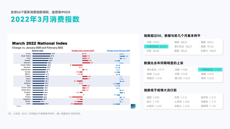 产品经理，产品经理网站